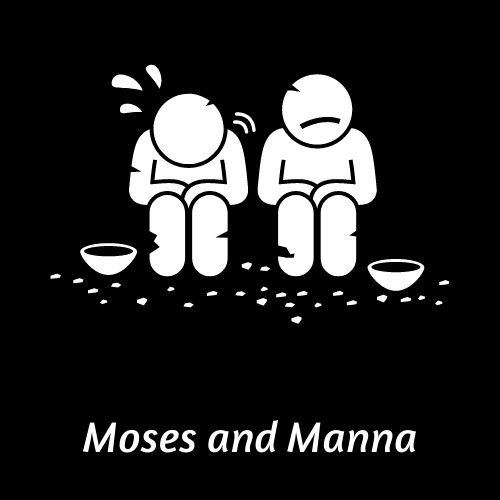 Faith & Hunger: Moses and Manna